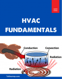 HVAC Fundamentals