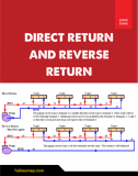 Direct return and Reverse return