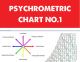 Psychrometric Charts No1