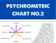 Psychrometric Charts No 2