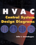 HVAC Control System Design Diagrams John i.Levenhagen