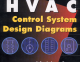 HVAC Control System Design Diagrams John i.Levenhagen