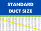 Standard Duct Size