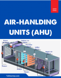 AIR-HANLDING UNITS (AHU)