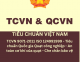 TCVN 9071-2011 ISO 12499:1999 - Tiêu chuẩn Quốc gia Quạt công nghiệp - An toàn cơ khí của quạt - Che chắn bảo vệ