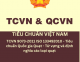 TCVN 9073-2011 ISO 13349:2010 - Tiêu chuẩn Quốc gia Quạt - Từ vựng và định nghĩa các loại quạt