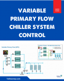 VARIABLE PRIMARY FLOW CHILLER SYSTEM CONTROL