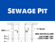 Sewage Pit Calculation