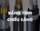 Bảng tính chiếu sáng